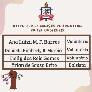 RESULTADO FINAL DE SELEÇÃO DE ALUNO BOLSISTA E VOLUNTÁRIOS- CRENAC